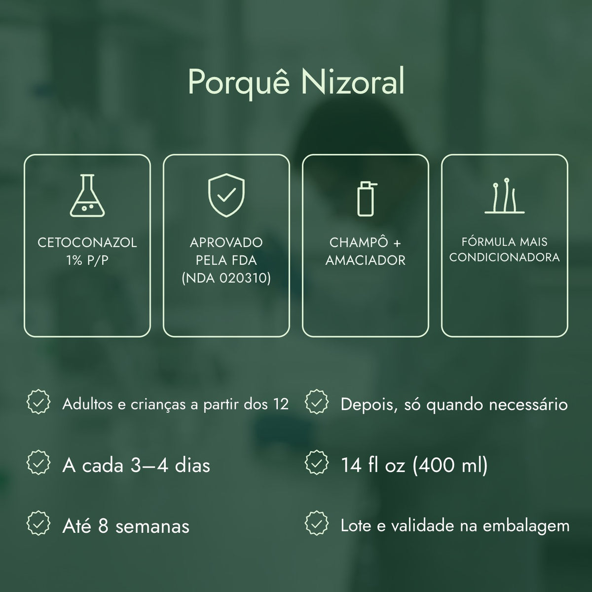 Porquê Nizoral: Cetoconazol 1% p/p, Aprovado pela FDA (NDA 020310), Champô + amaciador, Fórmula mais condicionadora