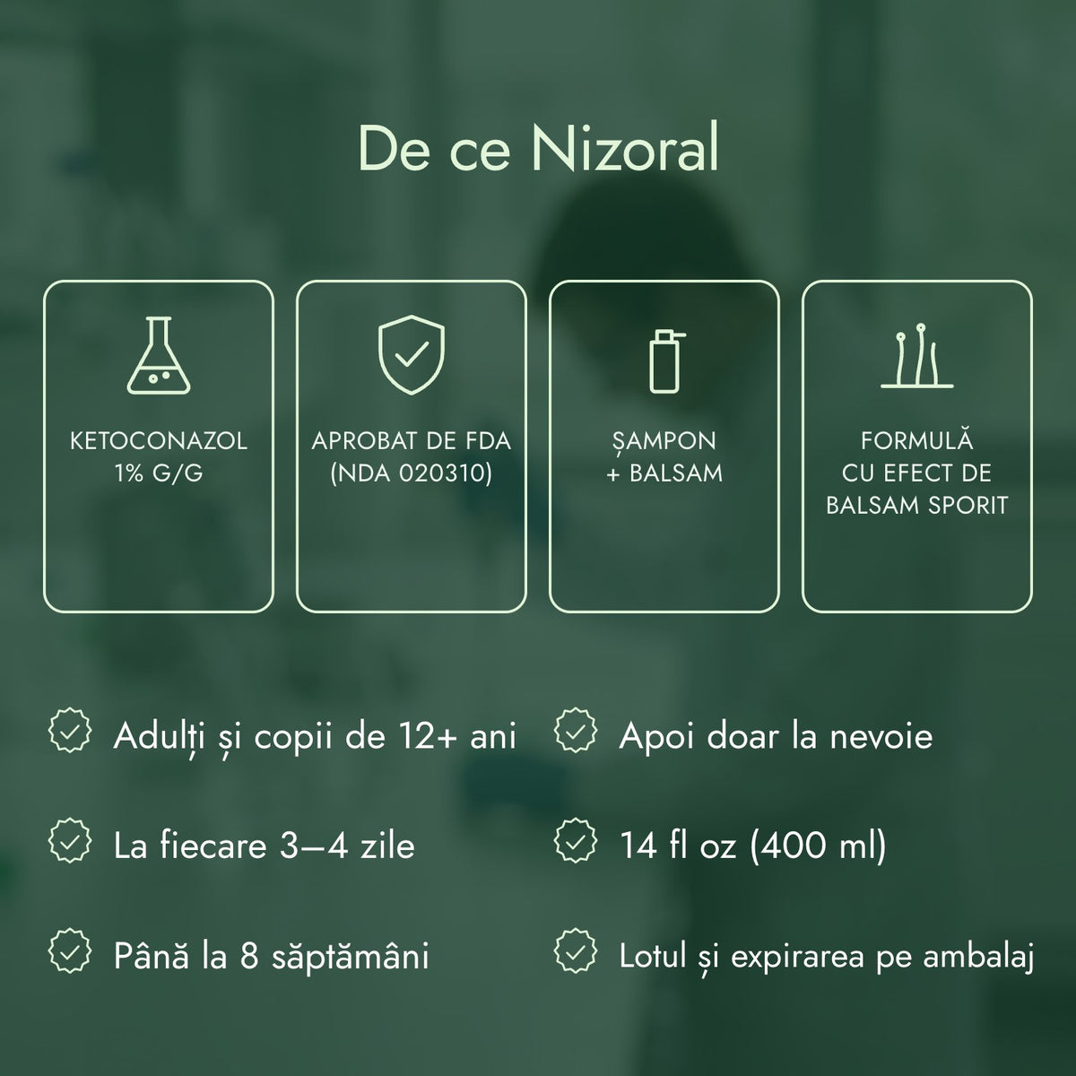 De ce Nizoral: Ketoconazol 1% g/g, Aprobat de FDA (NDA 020310), Șampon + balsam, Formulă cu efect de balsam sporit
