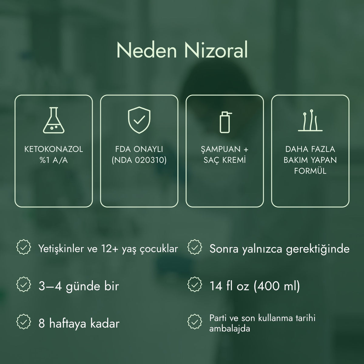 Neden Nizoral: Ketokonazol %1 a/a, FDA onaylı (NDA 020310), Şampuan + saç kremi, Daha fazla bakım yapan formül