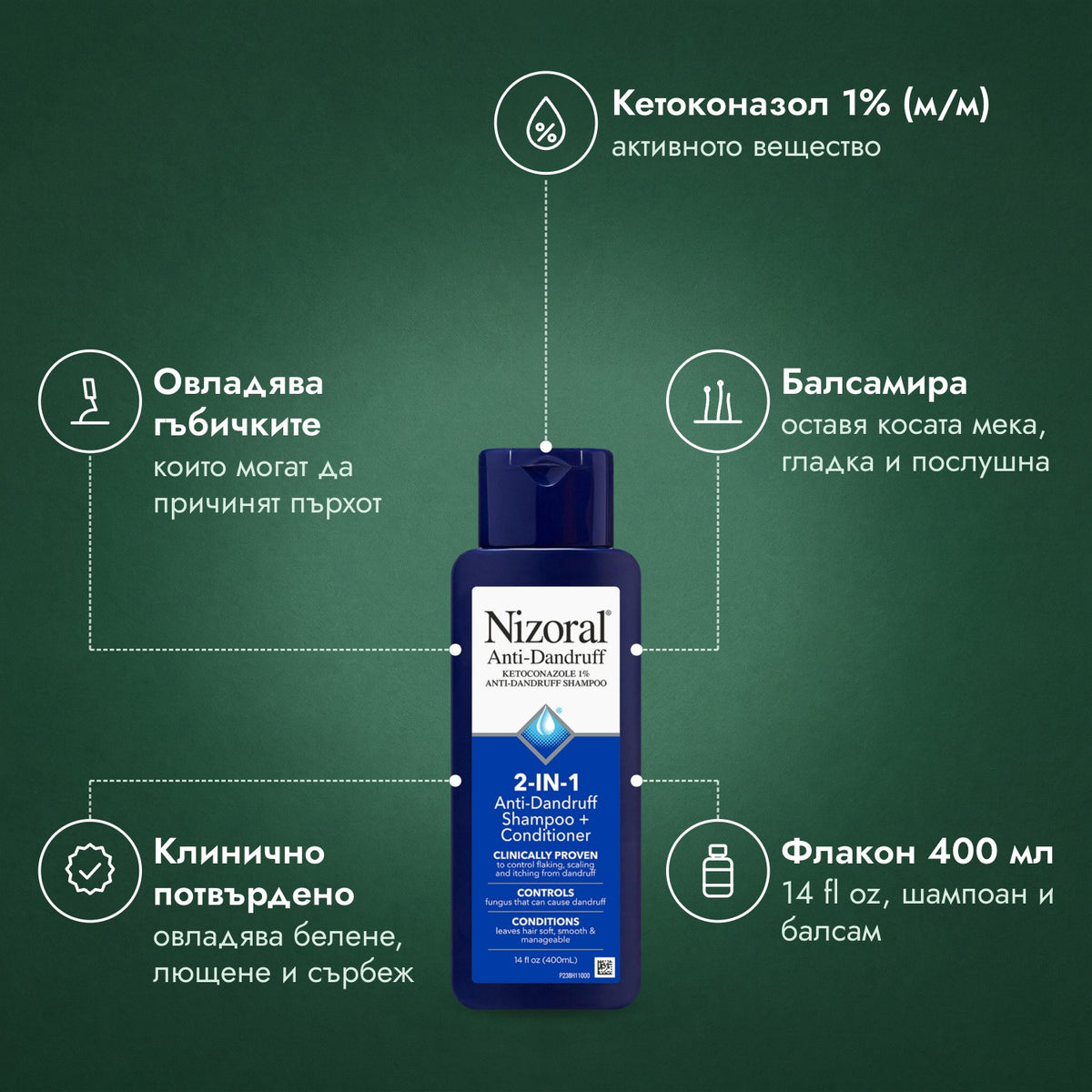 Nizoral 2 в 1: шампоан + балсам против пърхот: Кетоконазол 1% (м/м), Овладява гъбичките, Балсамира, Клинично потвърдено, Флакон 400 мл