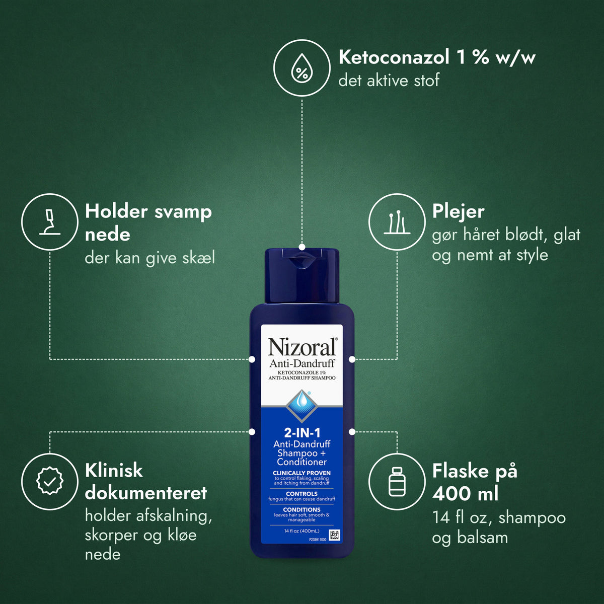 Nizoral 2-i-1 skælshampoo + balsam: Ketoconazol 1 % w/w, Holder svamp nede, Plejer, Klinisk dokumenteret, Flaske på 400 ml