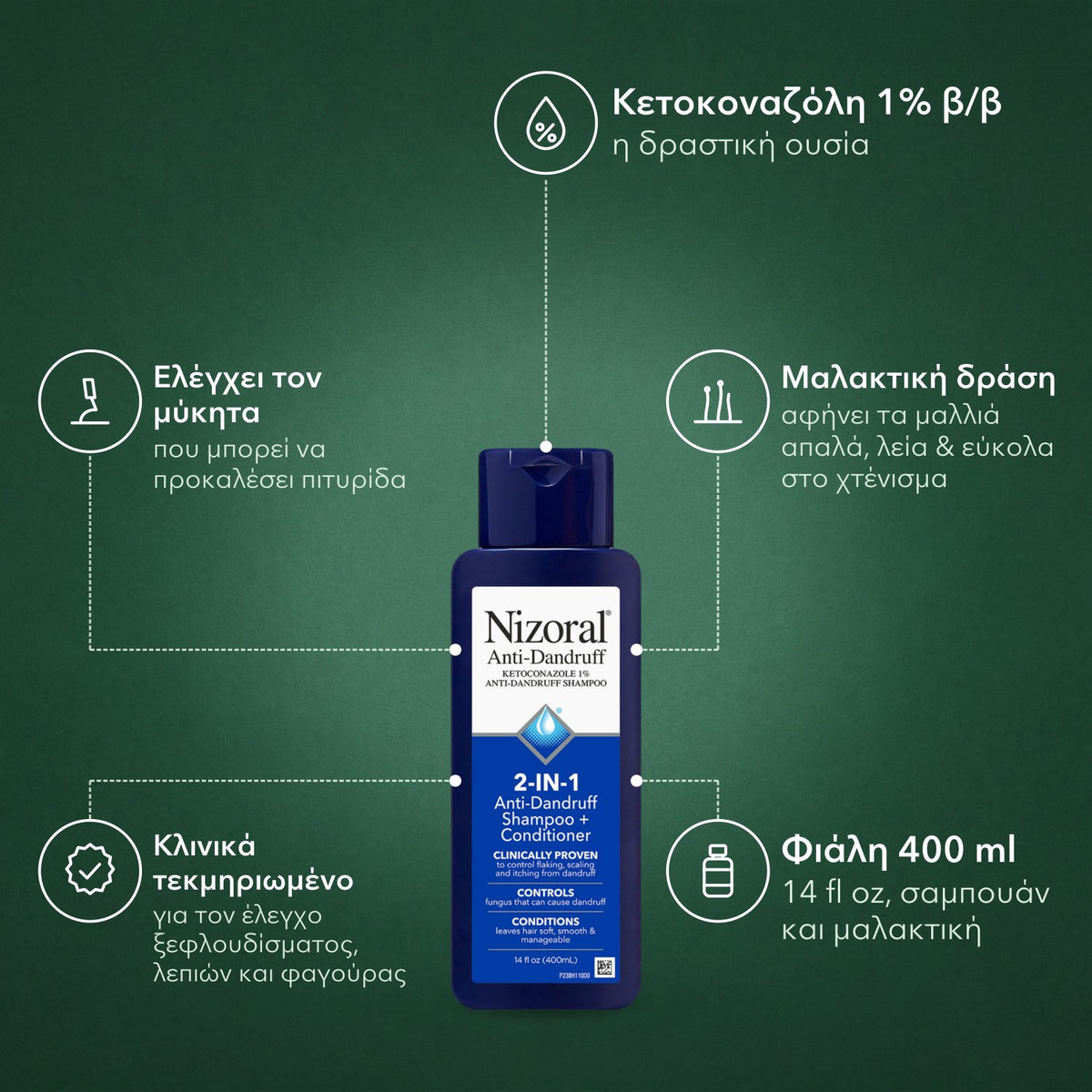 Nizoral 2 σε 1 σαμπουάν + μαλακτική κατά της πιτυρίδας: Κετοκοναζόλη 1% β/β, Ελέγχει τον μύκητα, Μαλακτική δράση, Κλινικά τεκμηριωμένο, Φιάλη 400 ml