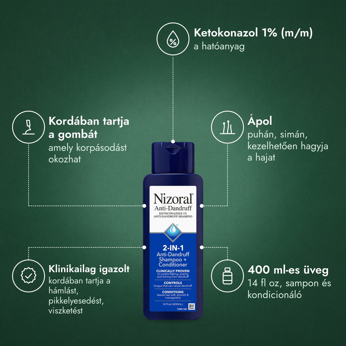 Nizoral 2 az 1-ben korpásodás elleni sampon + kondicionáló: Ketokonazol 1% (m/m), Kordában tartja a gombát, Ápol, Klinikailag igazolt, 400 ml-es üveg