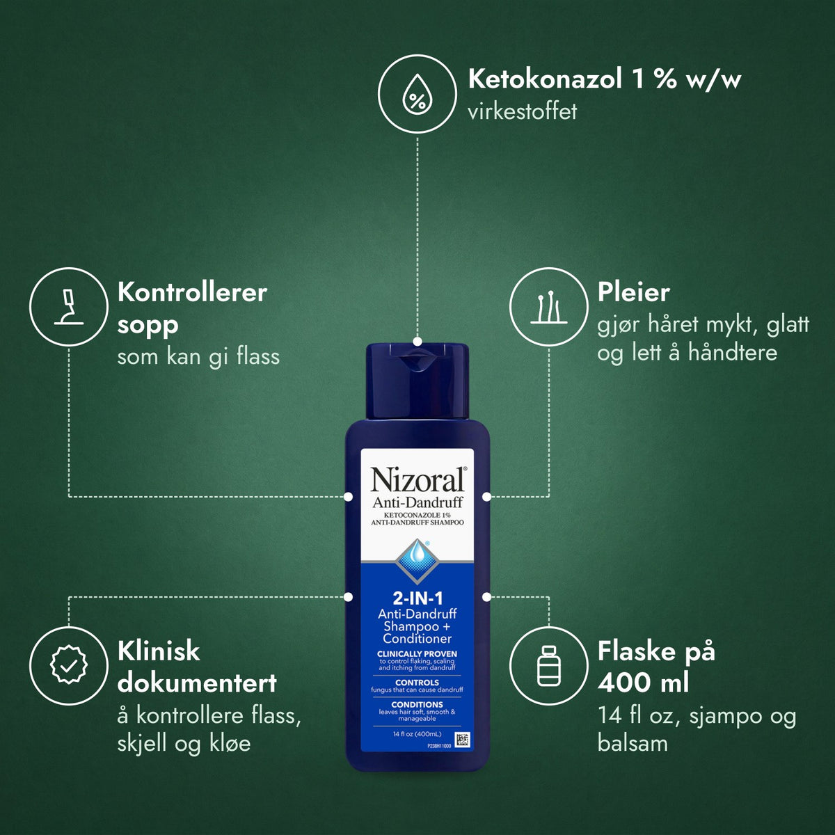 Nizoral 2-i-1 sjampo + balsam mot flass: Ketokonazol 1 % w/w, Kontrollerer sopp, Pleier, Klinisk dokumentert, Flaske på 400 ml