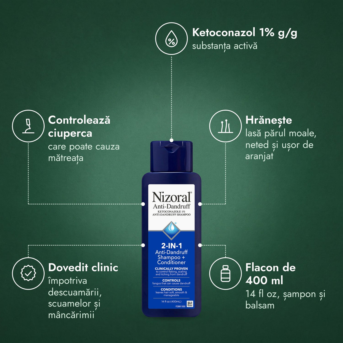 Nizoral 2 în 1 șampon antimătreață + balsam: Ketoconazol 1% g/g, Controlează ciuperca, Hrănește, Dovedit clinic, Flacon de 400 ml