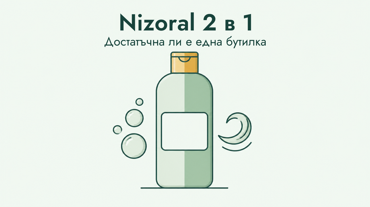 Nizoral 2-в-1 шампоан и балсам — преглед