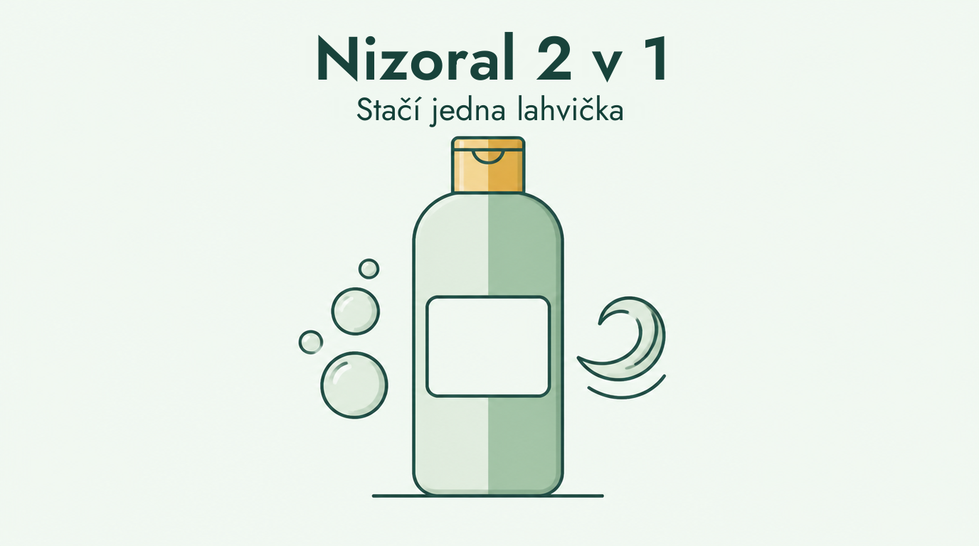 Recenze: Nizoral 2 v 1 šampon a kondicionér