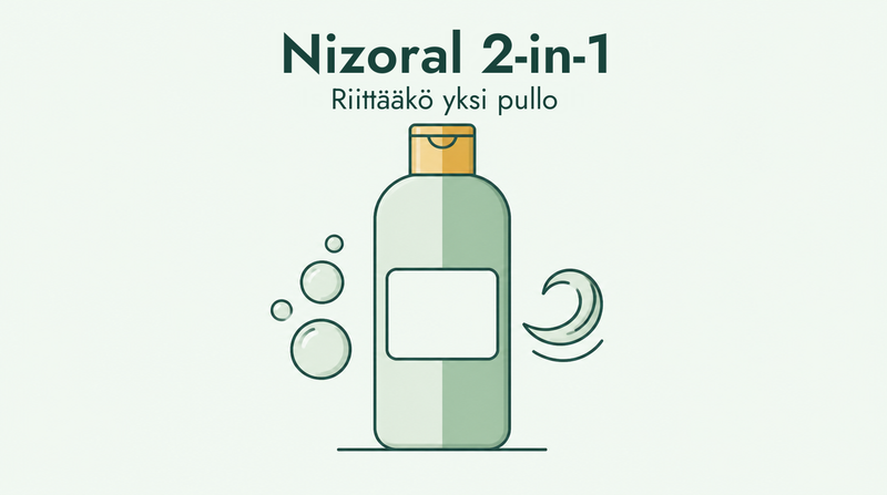 Nizoral 2-in-1 -shampoo ja hoitoaine arvioitu