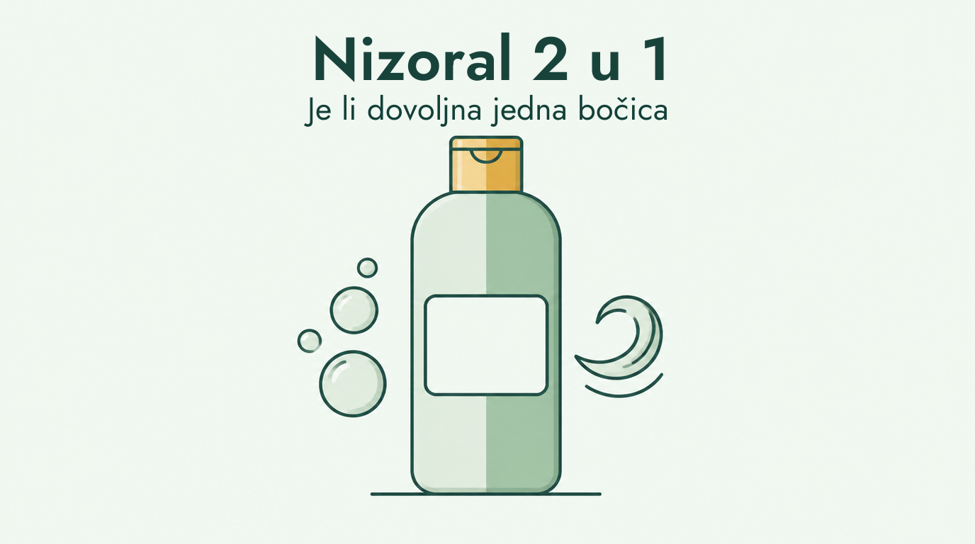 Nizoral 2-u-1 šampon i regenerator: recenzija