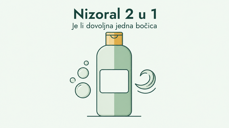 Nizoral 2-u-1 šampon i regenerator: recenzija
