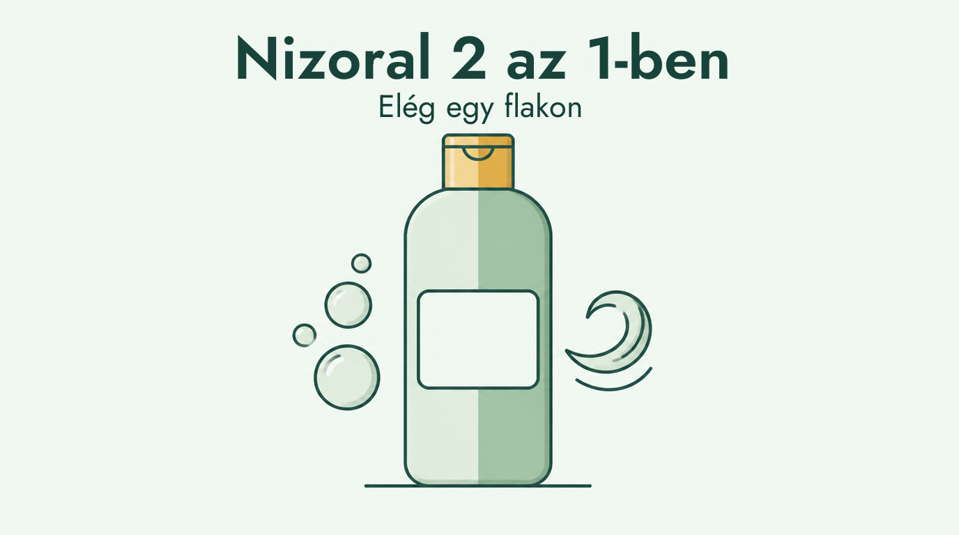 Nizoral 2 az 1-ben sampon és kondicionáló – értékelés