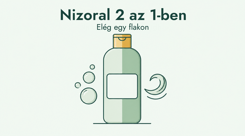 Nizoral 2 az 1-ben sampon és kondicionáló – értékelés