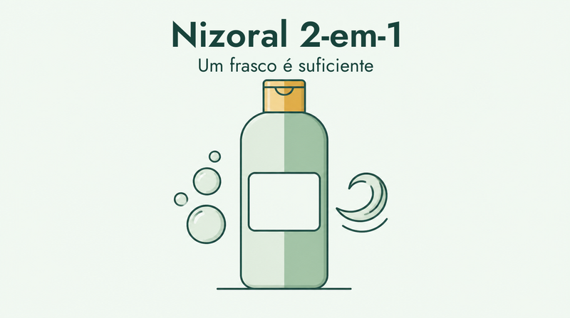 Nizoral 2 em 1 shampoo e condicionador: análise