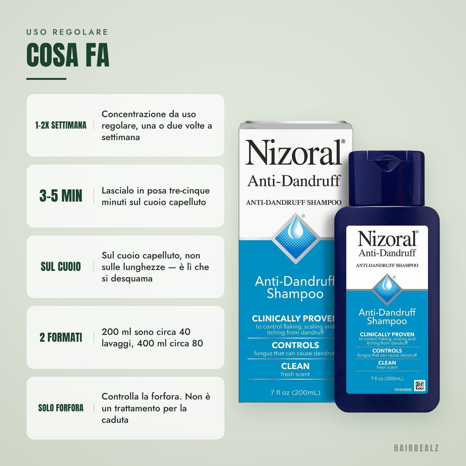 Cosa fa Nizoral 1%