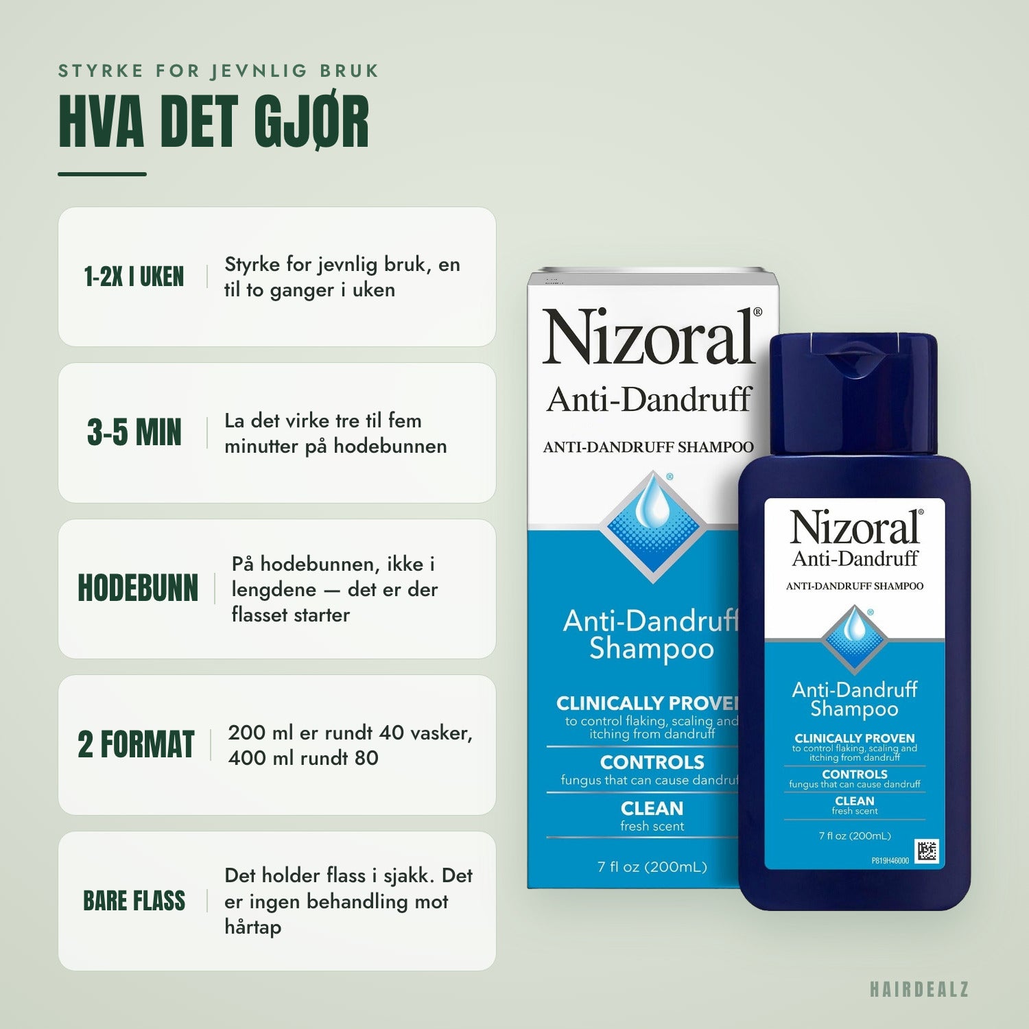 Hva Nizoral 1% gjør