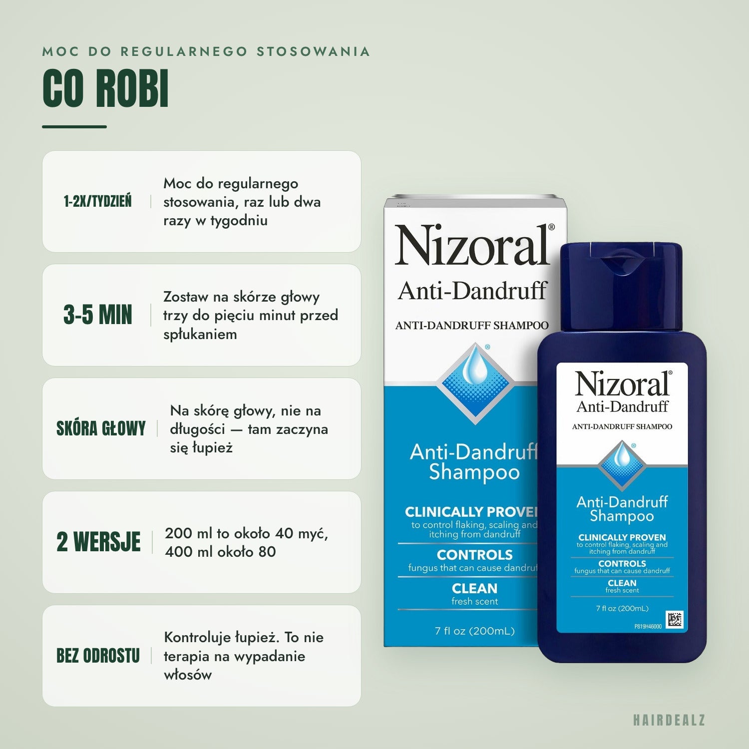 Co robi Nizoral 1%
