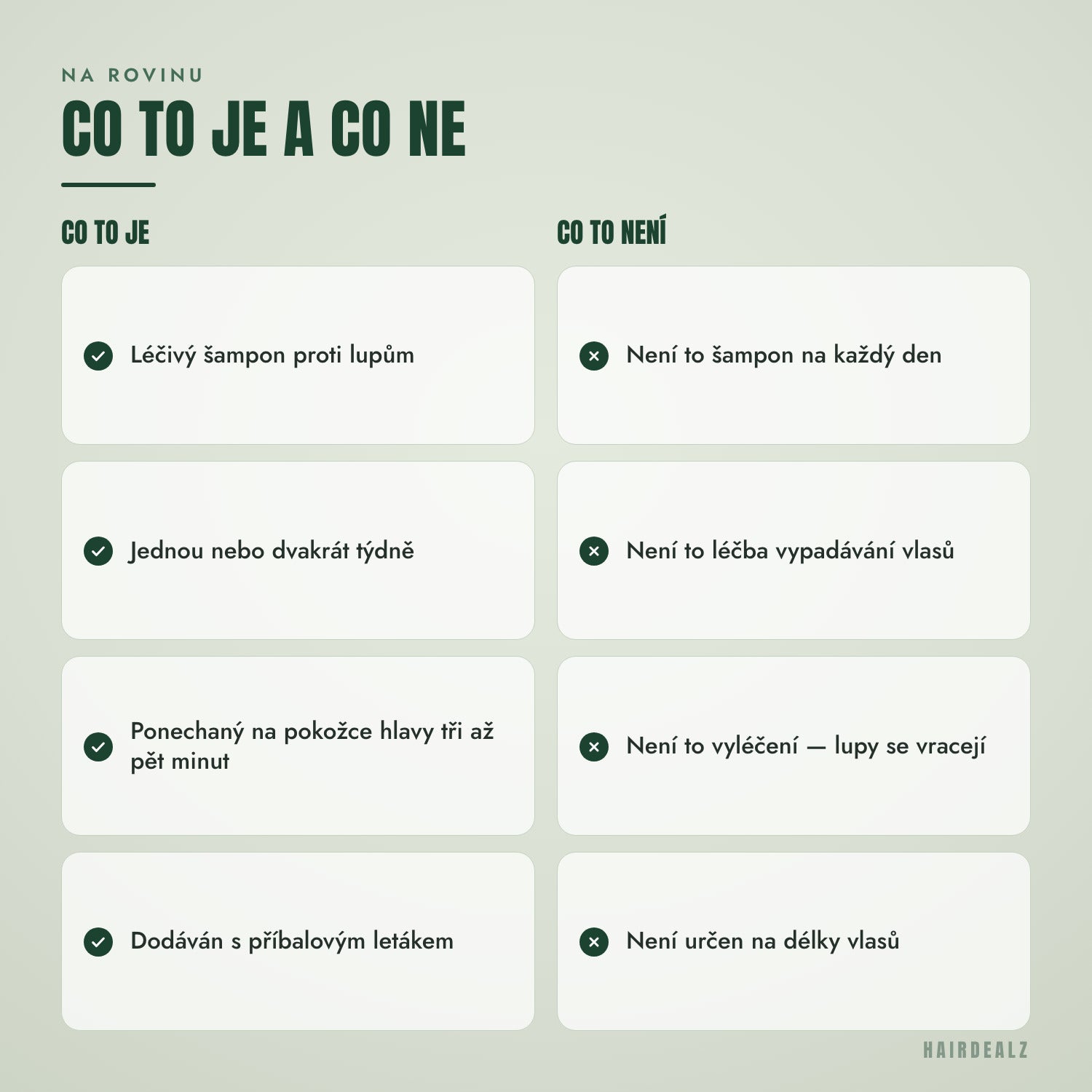 Co Nizoral 1% je a co není