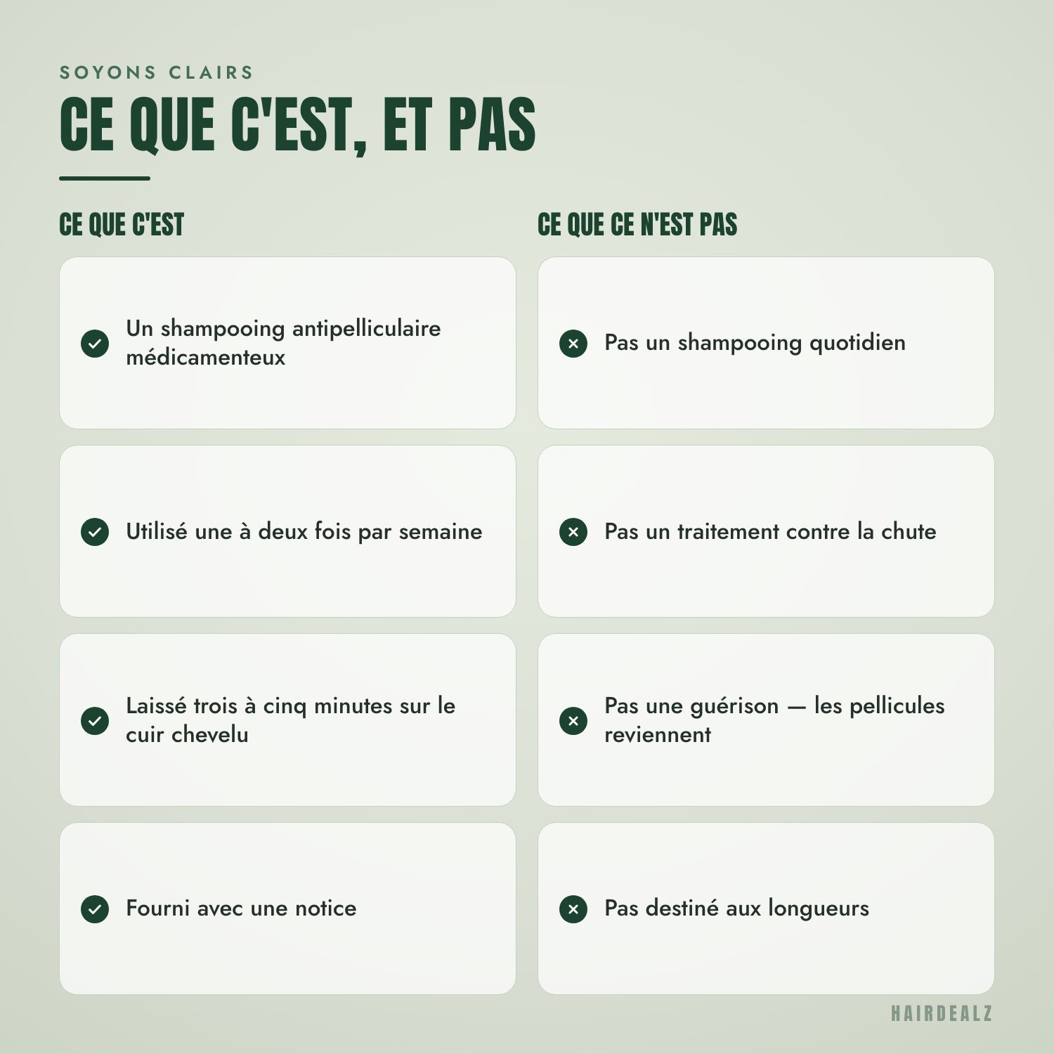 Ce qu'est Nizoral 1%, et ce qu'il n'est pas
