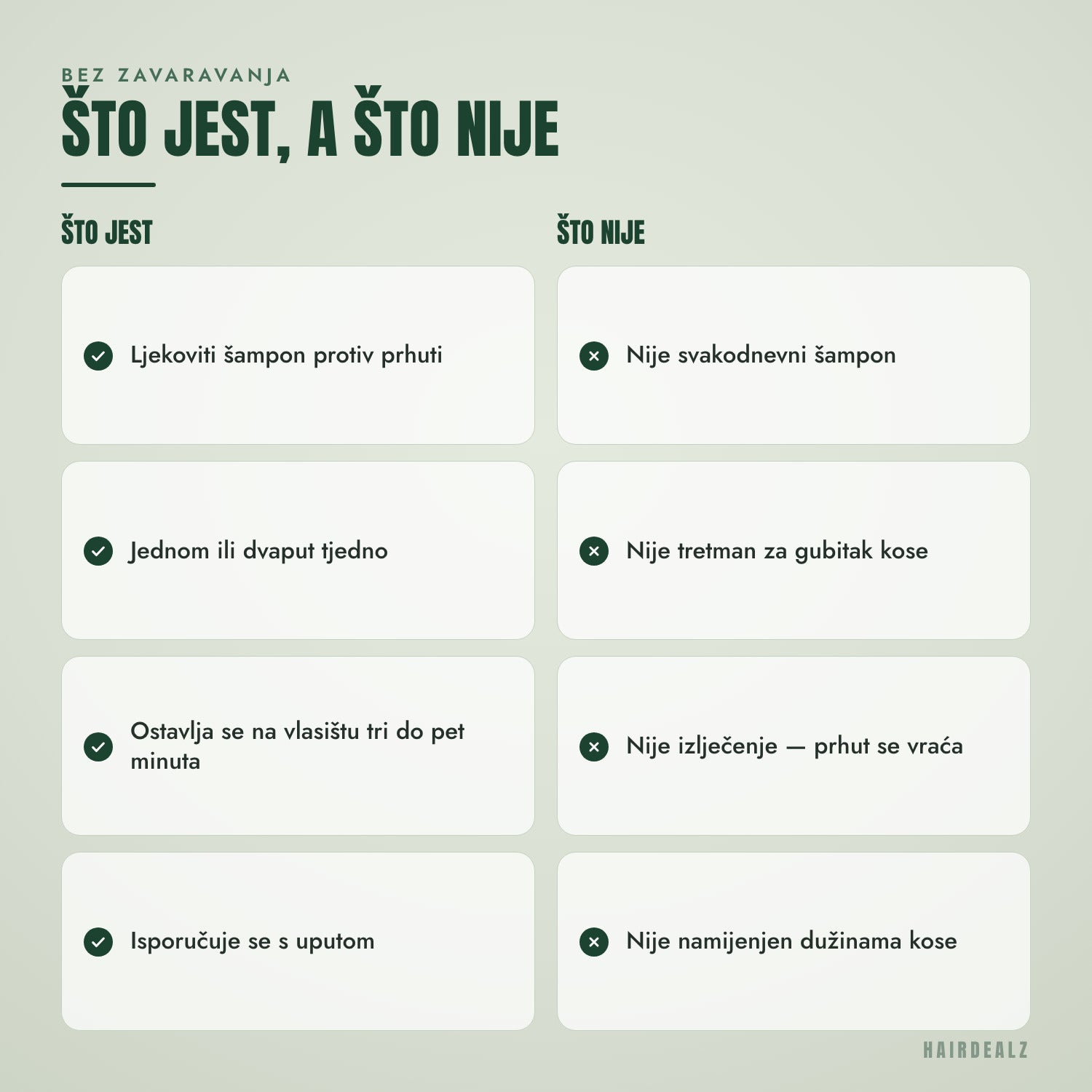 Što Nizoral 1% jest, a što nije