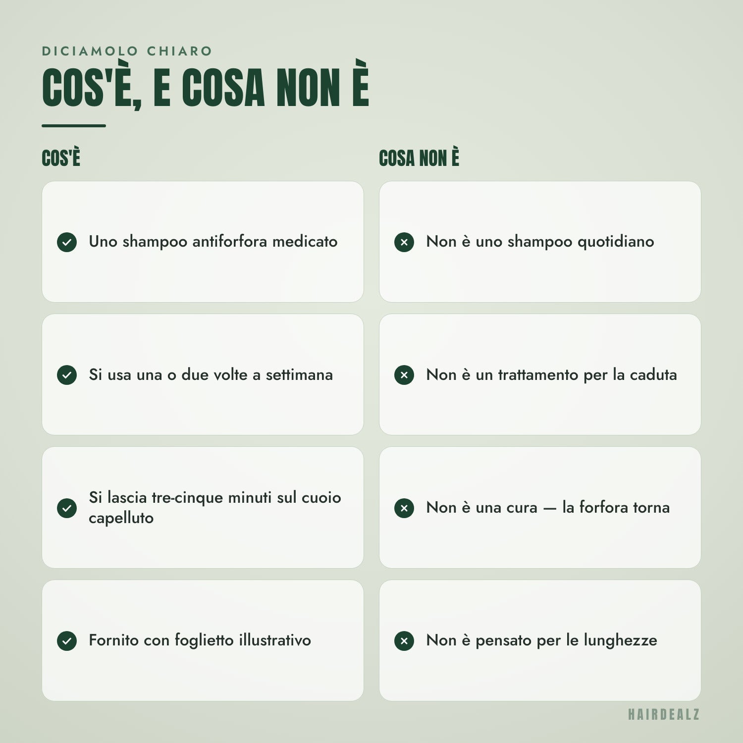 Cos'è Nizoral 1% e cosa non è