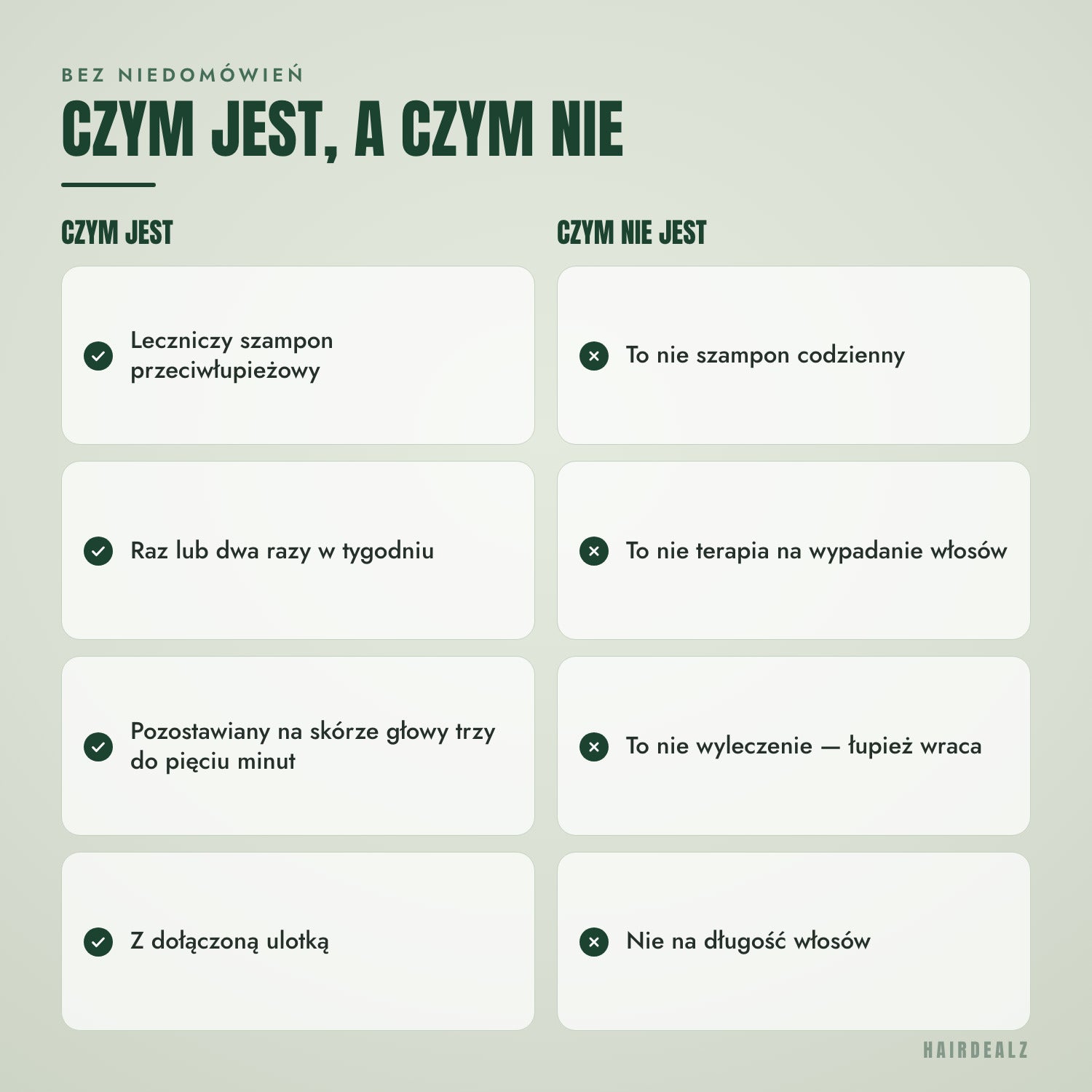 Czym jest Nizoral 1%, a czym nie jest