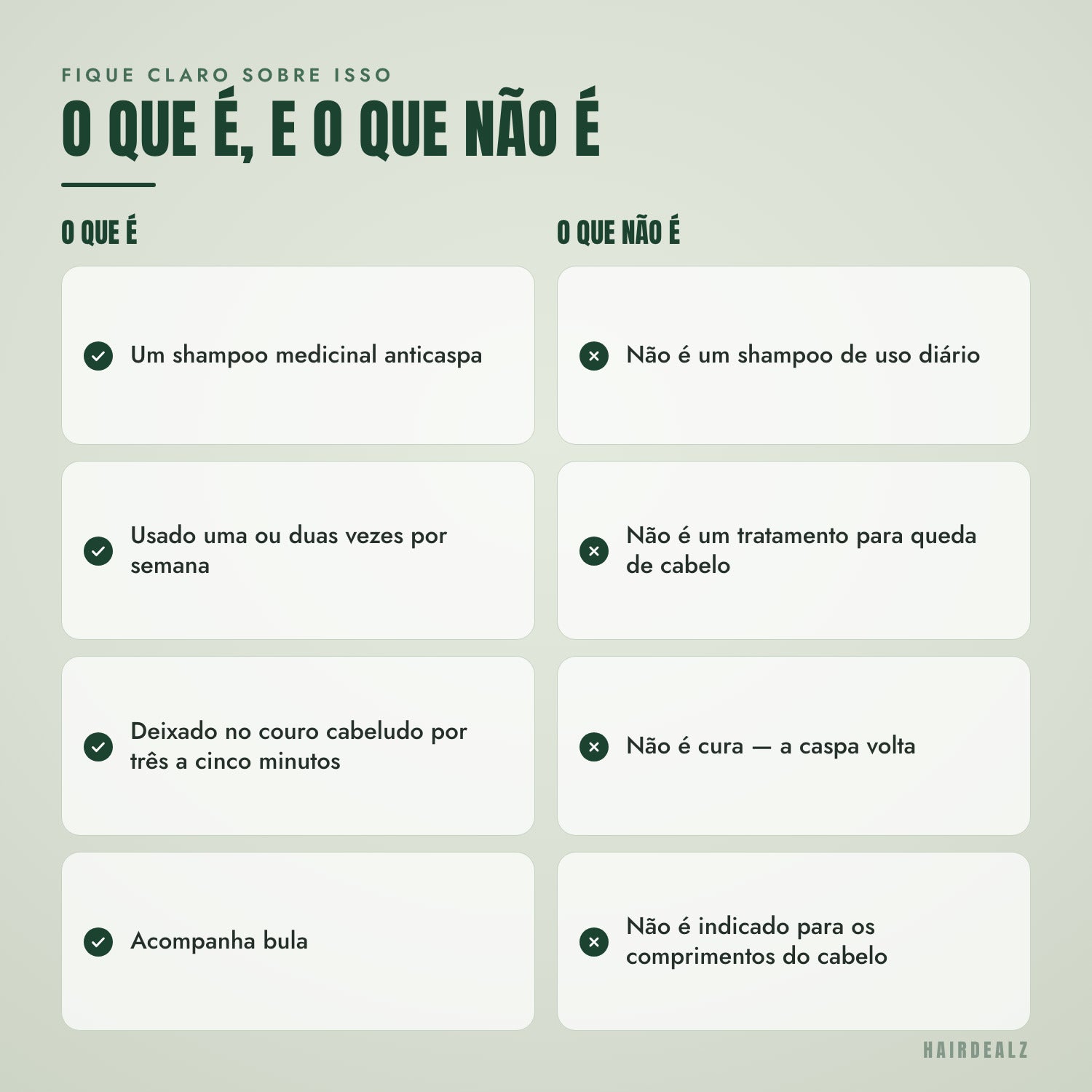 O que o Nizoral 1% é, e o que não é
