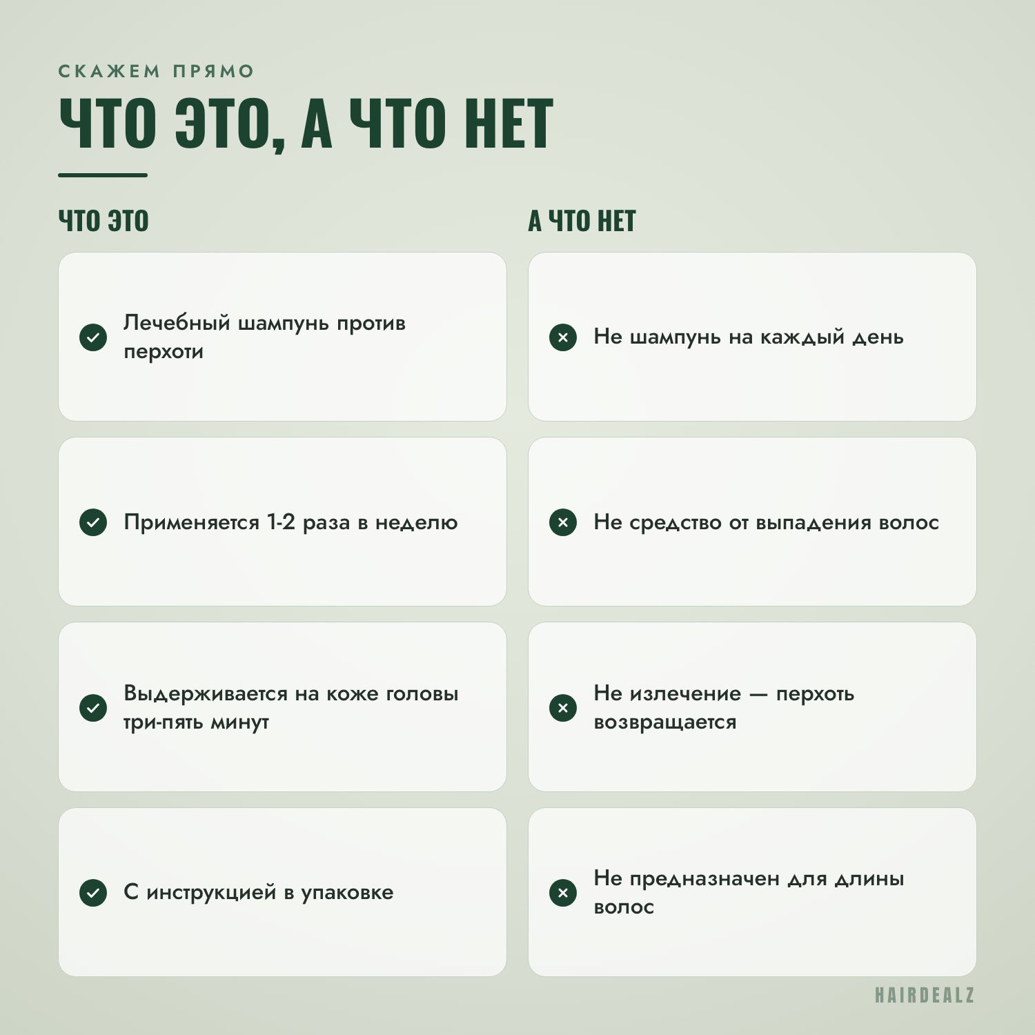 Что такое Nizoral 1%, а что нет