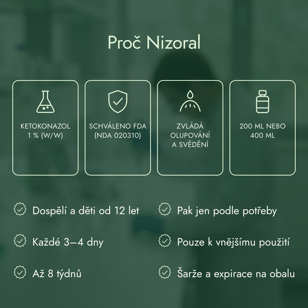 Proč Nizoral: Ketokonazol 1 % (w/w), Schváleno FDA (NDA 020310), Zvládá olupování a svědění, 200 ml nebo 400 ml