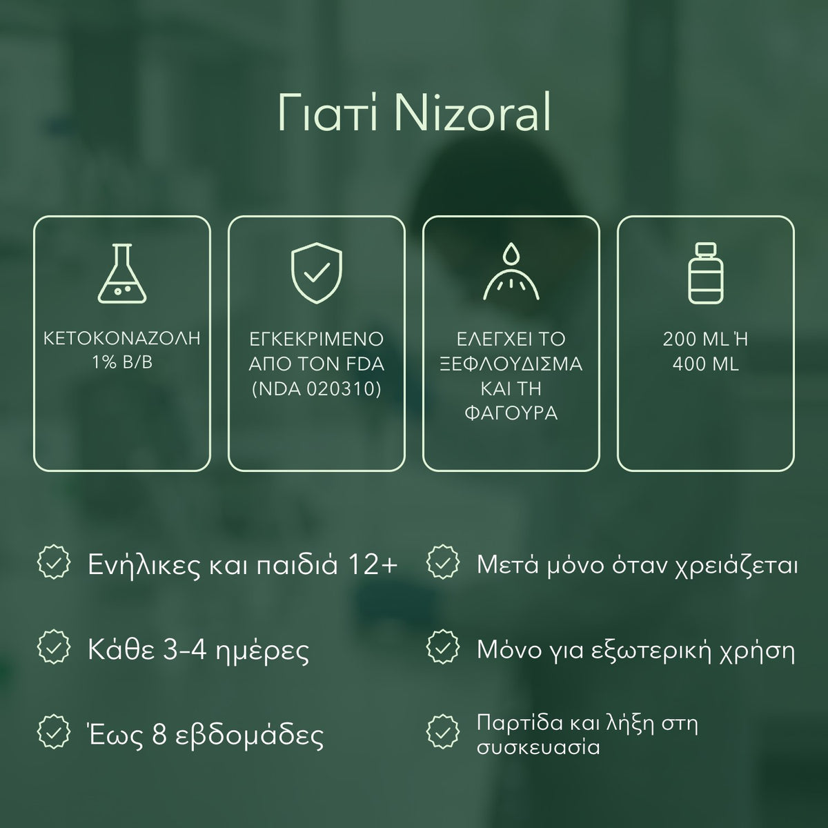 Γιατί Nizoral: Κετοκοναζόλη 1% β/β, Εγκεκριμένο από τον FDA (NDA 020310), Ελέγχει το ξεφλούδισμα και τη φαγούρα, 200 ml ή 400 ml