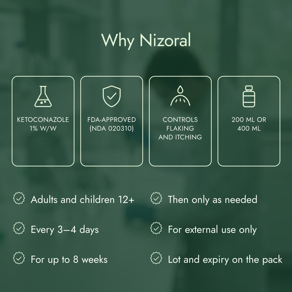 Why Nizoral: Ketoconazole 1% w/w, FDA-approved (NDA 020310), Controls flaking and itching, 200 ml or 400 ml