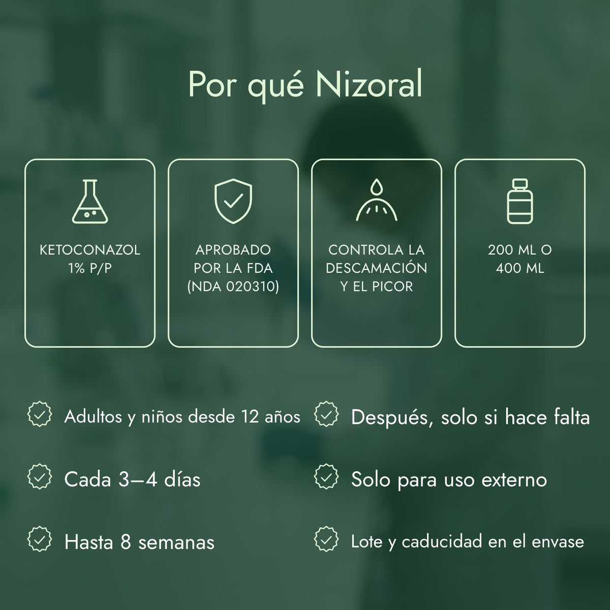 Por qué Nizoral: Ketoconazol 1% p/p, Aprobado por la FDA (NDA 020310), Controla la descamación y el picor, 200 ml o 400 ml
