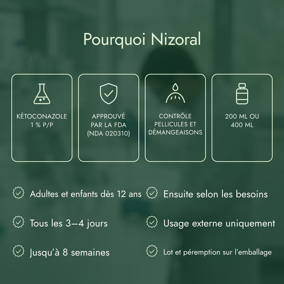 Pourquoi Nizoral: Kétoconazole 1 % p/p, Approuvé par la FDA (NDA 020310), Contrôle pellicules et démangeaisons, 200 ml ou 400 ml
