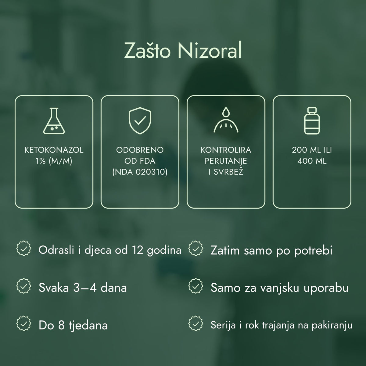 Zašto Nizoral: Ketokonazol 1% (m/m), Odobreno od FDA (NDA 020310), Kontrolira perutanje i svrbež, 200 ml ili 400 ml