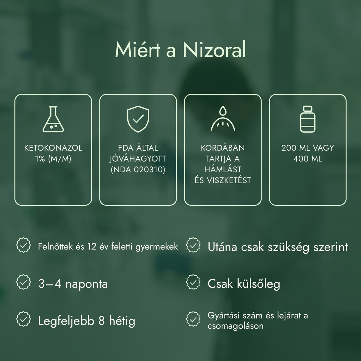 Miért a Nizoral: Ketokonazol 1% (m/m), FDA által jóváhagyott (NDA 020310), Kordában tartja a hámlást és viszketést, 200 ml vagy 400 ml