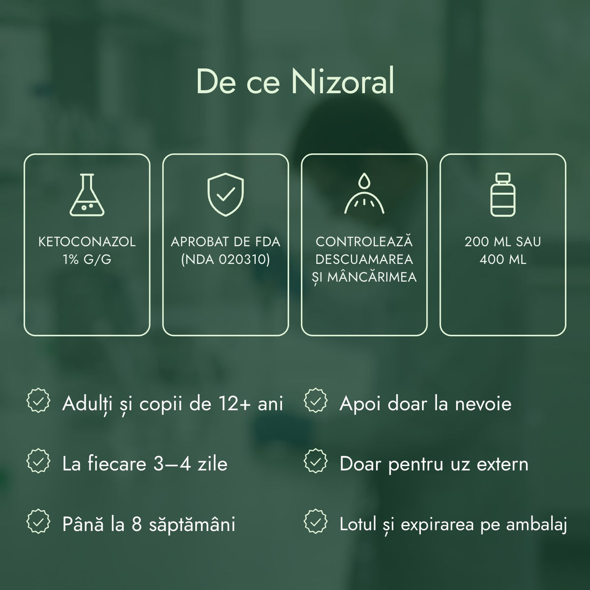 De ce Nizoral: Ketoconazol 1% g/g, Aprobat de FDA (NDA 020310), Controlează descuamarea și mâncărimea, 200 ml sau 400 ml