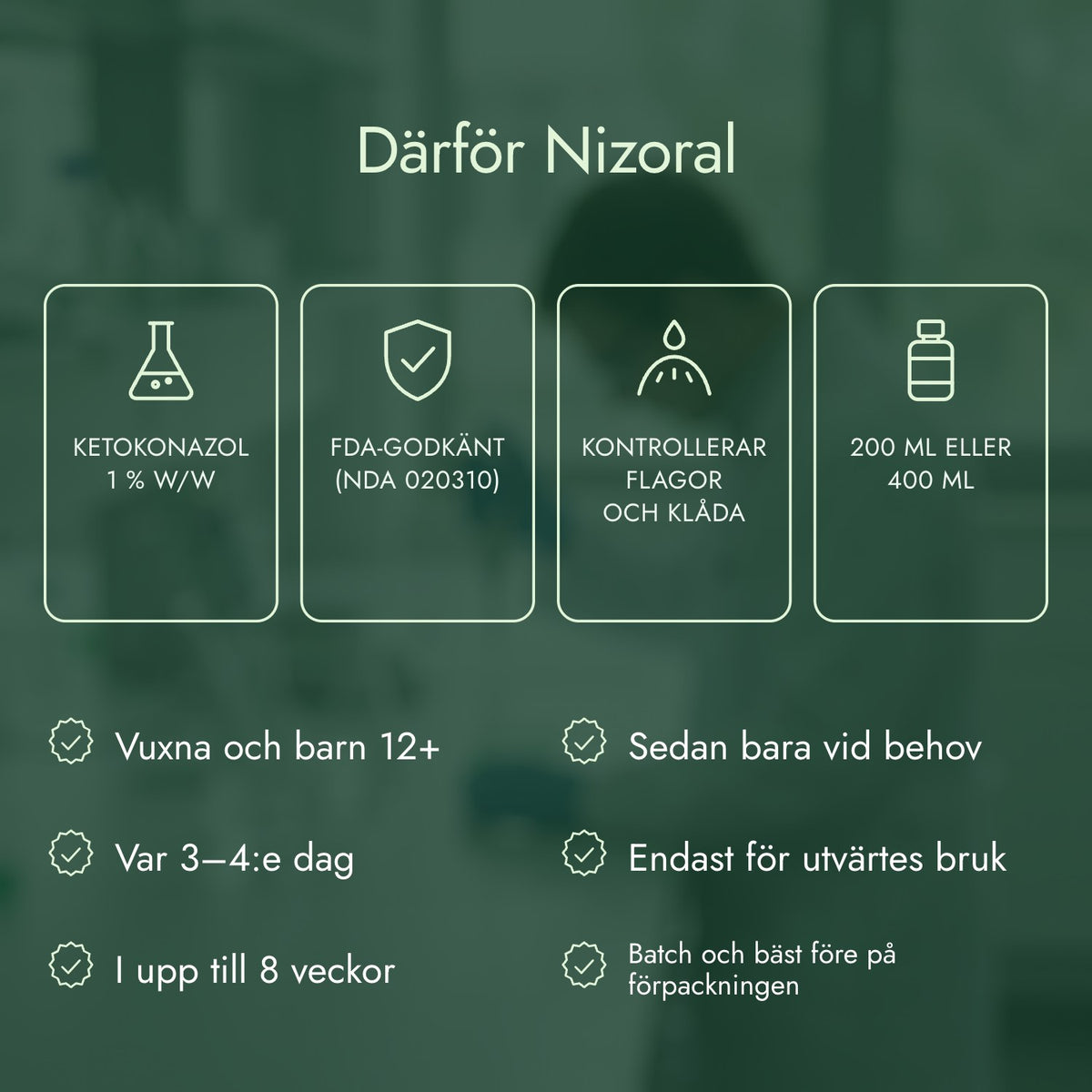 Därför Nizoral: Ketokonazol 1 % w/w, FDA-godkänt (NDA 020310), Kontrollerar flagor och klåda, 200 ml eller 400 ml