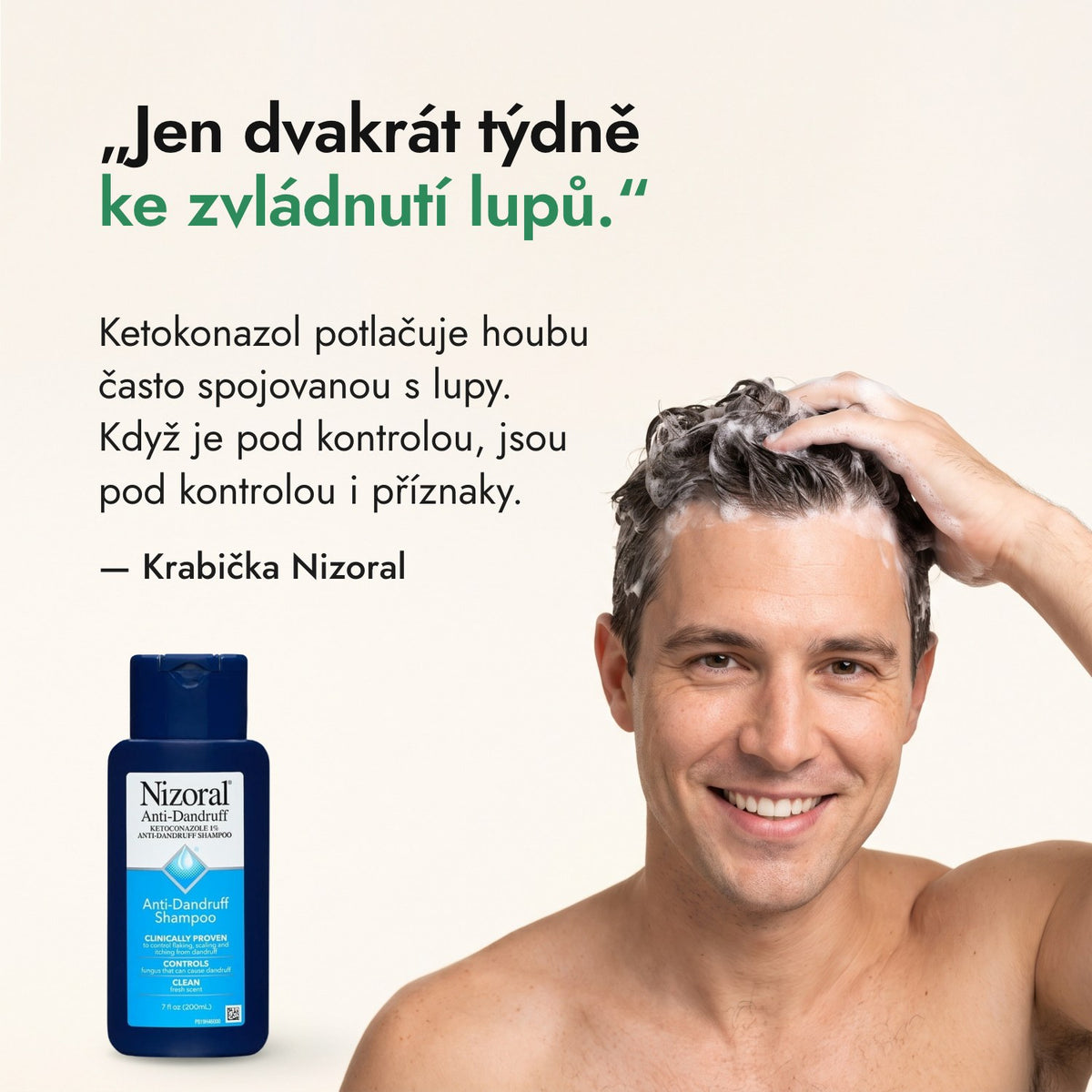 Jen dvakrát týdně ke zvládnutí lupů. — Krabička Nizoral