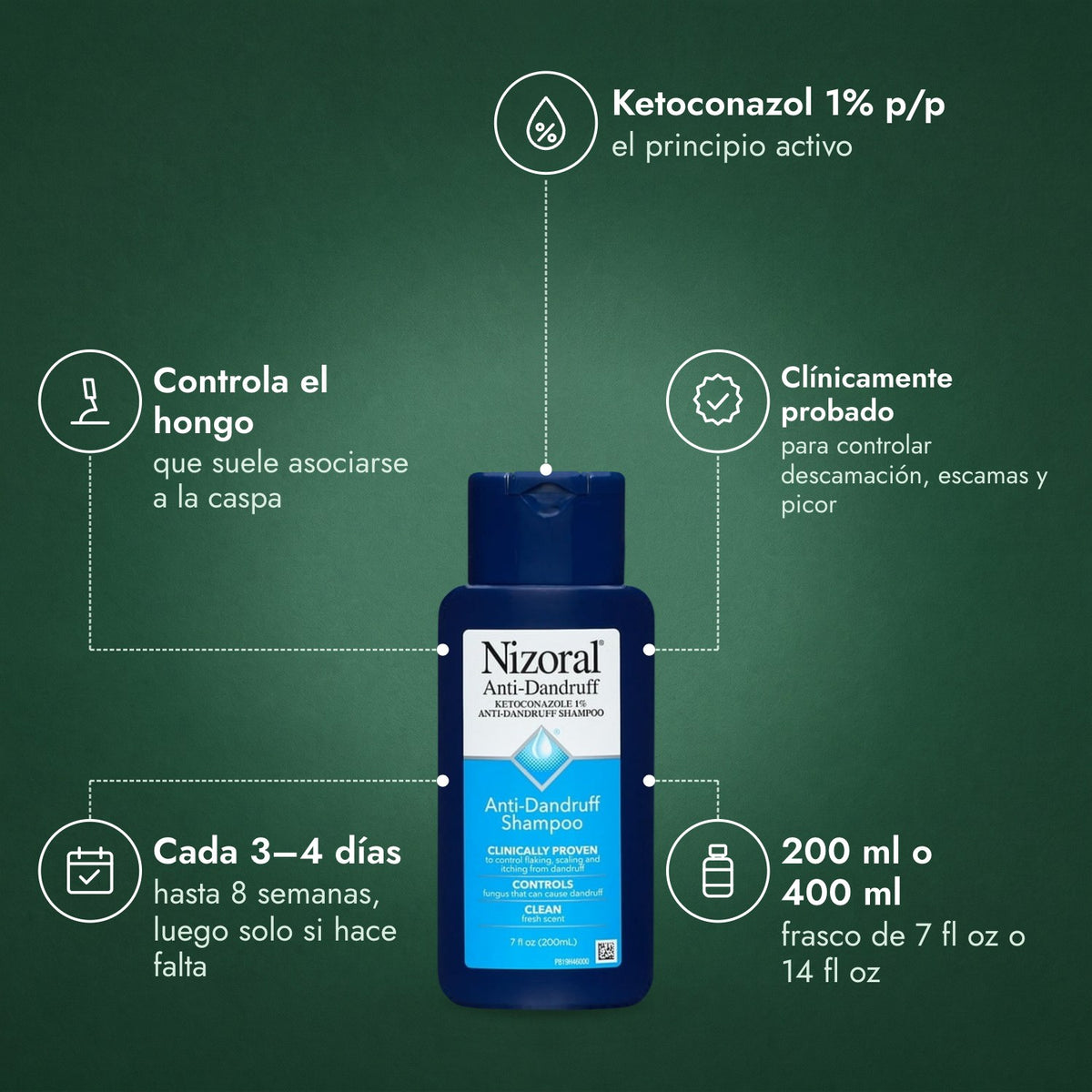 Nizoral Champú Anticaspa, Ketoconazol 1%: Ketoconazol 1% p/p, Controla el hongo, Clínicamente probado, Cada 3–4 días, 200 ml o 400 ml