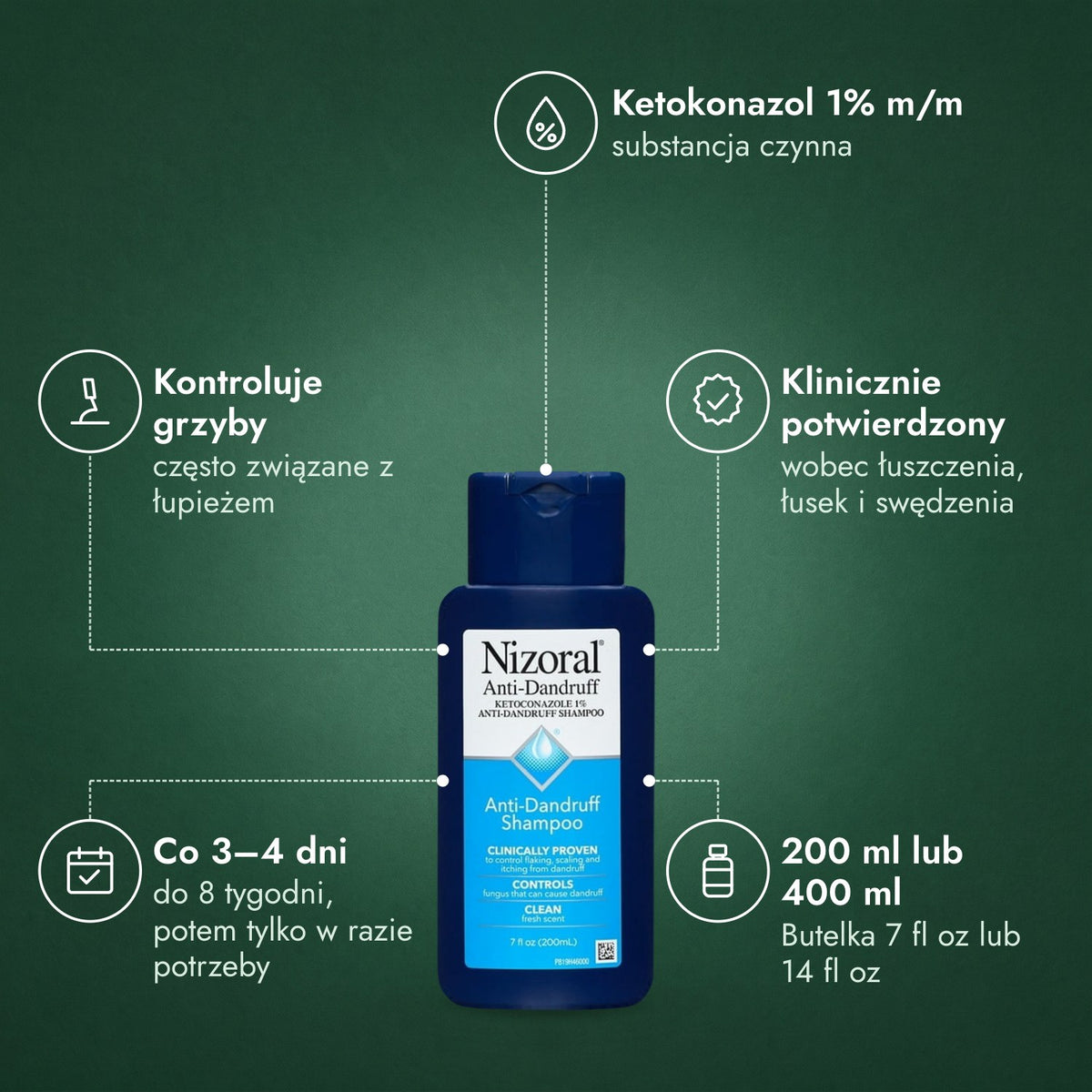Nizoral szampon przeciwłupieżowy, ketokonazol 1%: Ketokonazol 1% m/m, Kontroluje grzyby, Klinicznie potwierdzony, Co 3–4 dni, 200 ml lub 400 ml
