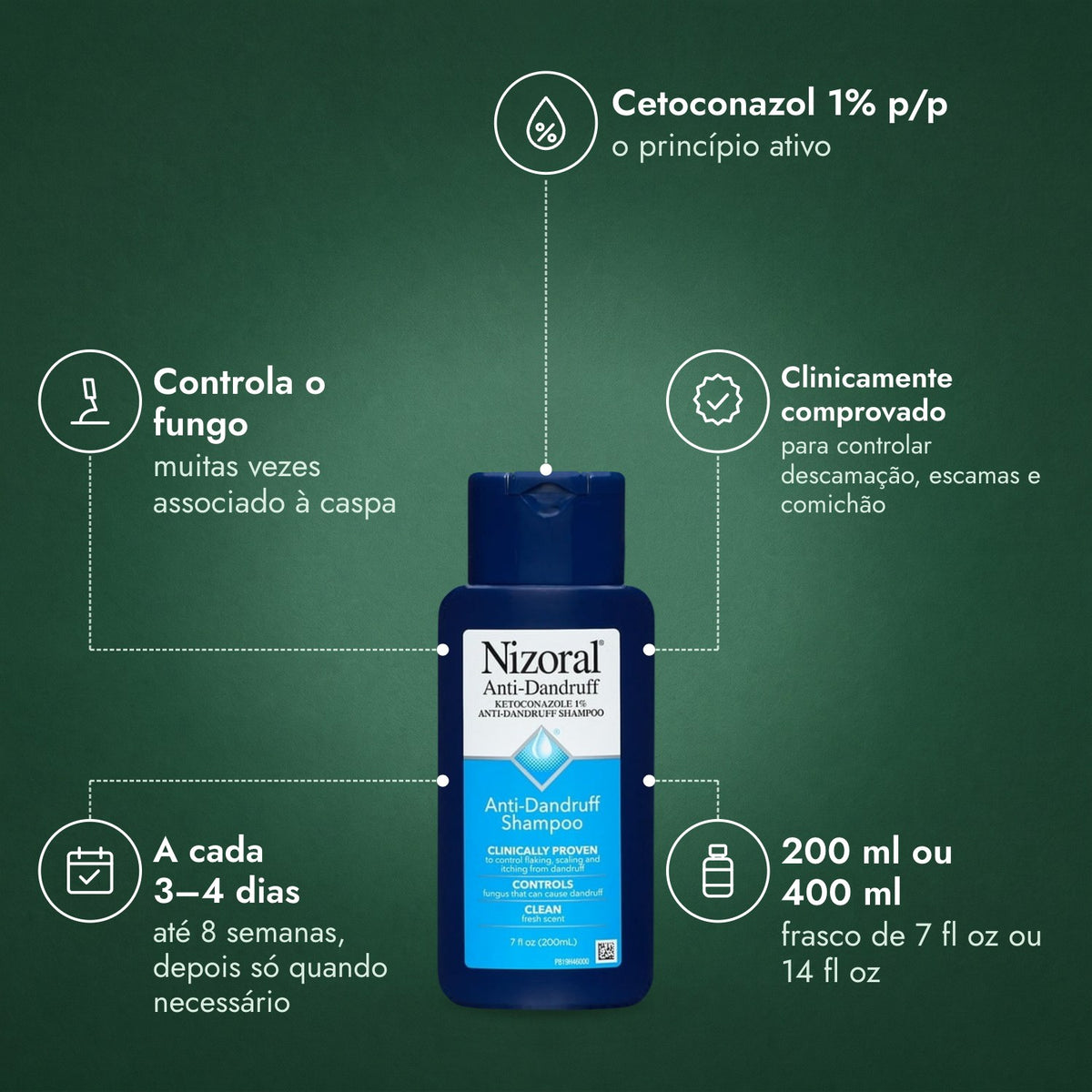 Champô Anticaspa Nizoral, Cetoconazol 1%: Cetoconazol 1% p/p, Controla o fungo, Clinicamente comprovado, A cada 3–4 dias, 200 ml ou 400 ml