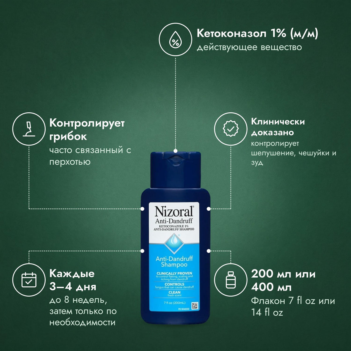 Шампунь Nizoral от перхоти, кетоконазол 1%: Кетоконазол 1% (м/м), Контролирует грибок, Клинически доказано, Каждые 3–4 дня, 200 мл или 400 мл