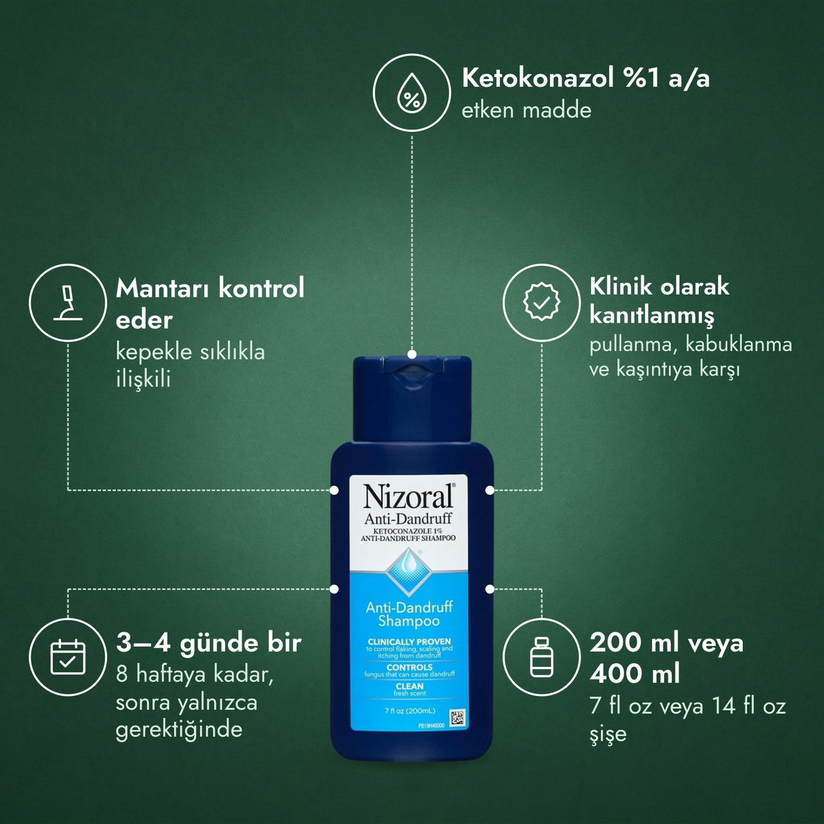 Nizoral kepek şampuanı, ketokonazol %1: Ketokonazol %1 a/a, Mantarı kontrol eder, Klinik olarak kanıtlanmış, 3–4 günde bir, 200 ml veya 400 ml