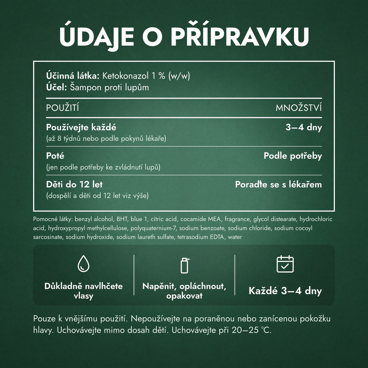 Údaje o přípravku: Nizoral šampon proti lupům, ketokonazol 1 %