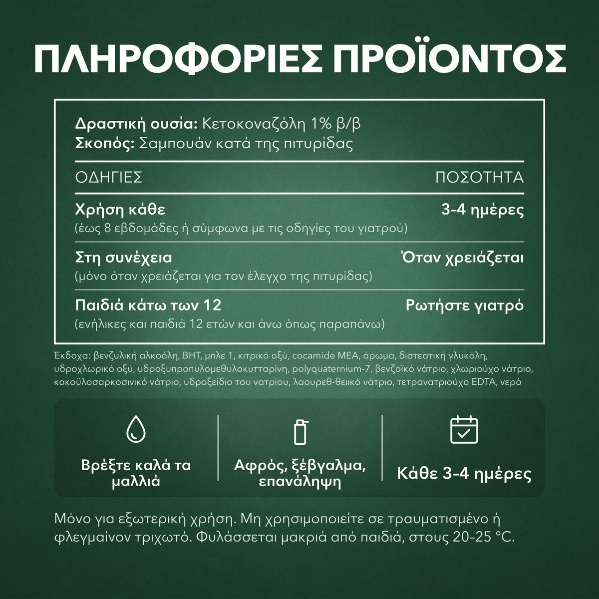 Πληροφορίες προϊόντος: Nizoral σαμπουάν κατά της πιτυρίδας, κετοκοναζόλη 1%