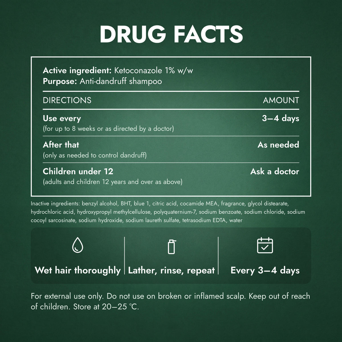 Drug Facts: Nizoral Anti-Dandruff Shampoo, Ketoconazole 1%