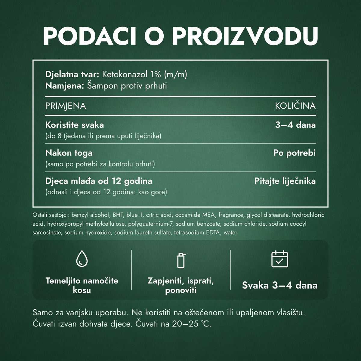 Podaci o proizvodu: Nizoral šampon protiv prhuti, ketokonazol 1%