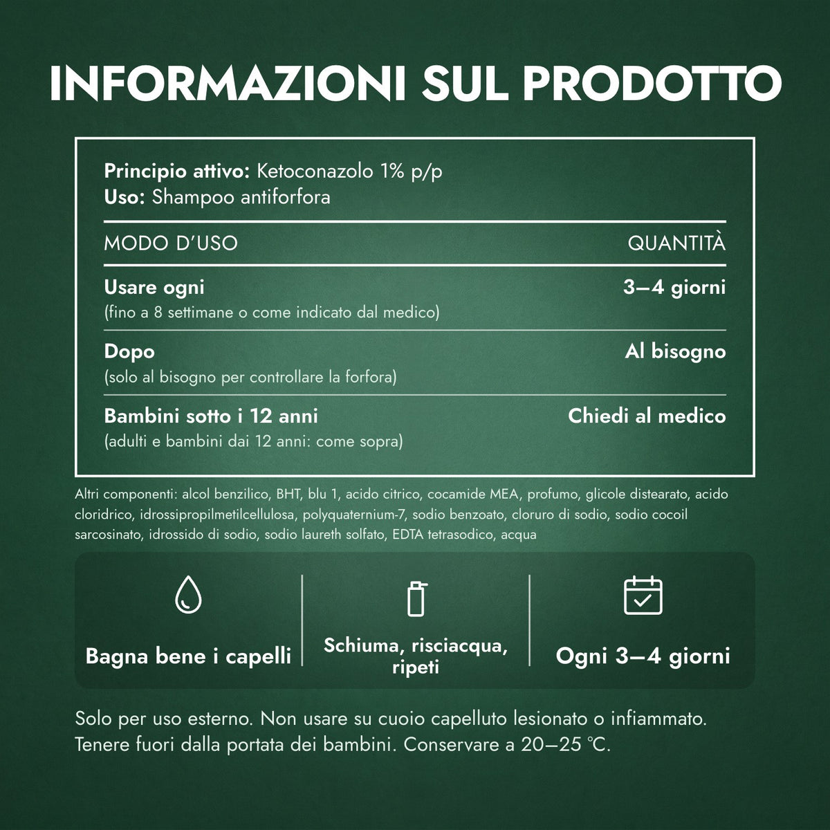 Informazioni sul prodotto: Nizoral Shampoo Antiforfora, Ketoconazolo 1%
