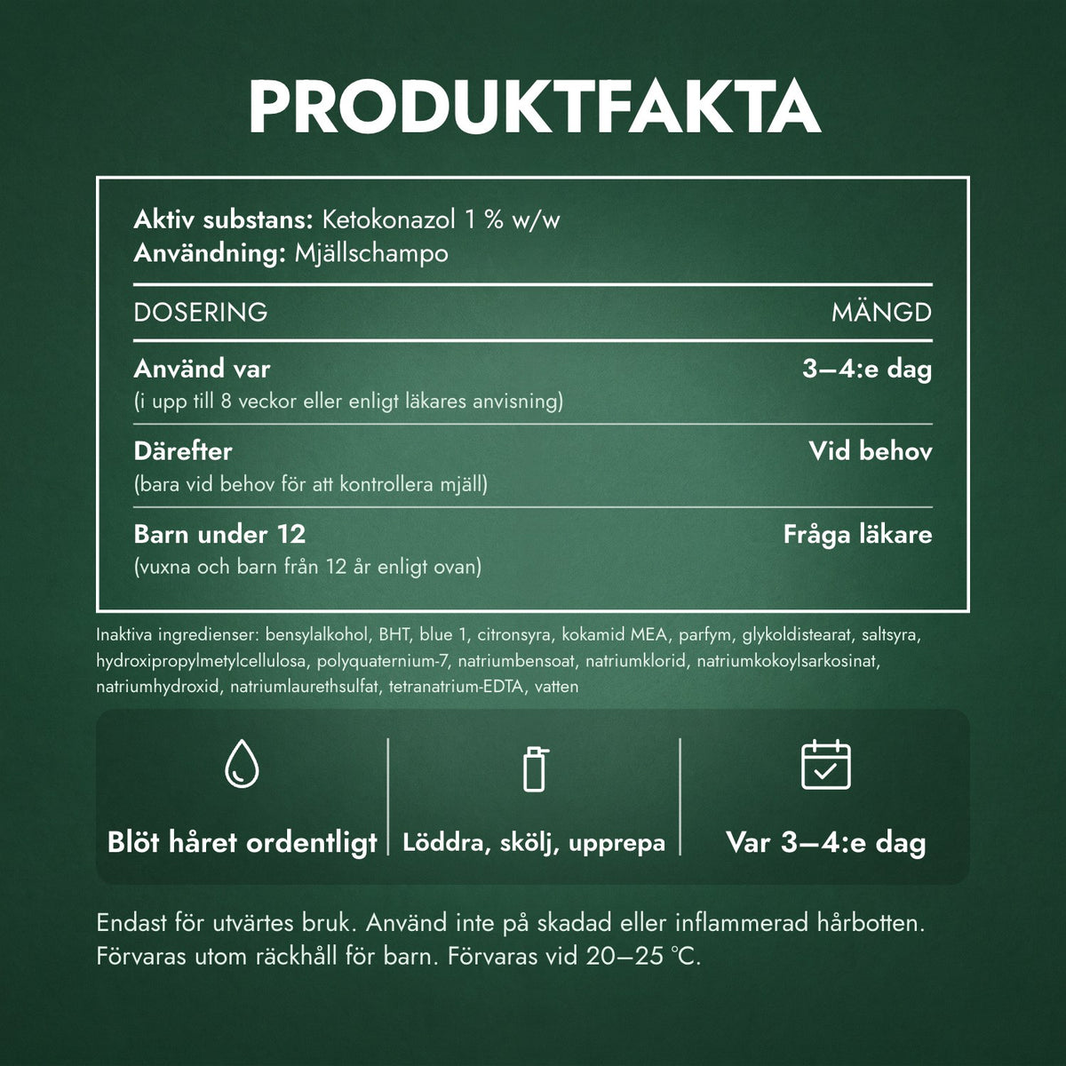 Produktfakta: Nizoral mjällschampo, ketokonazol 1 %