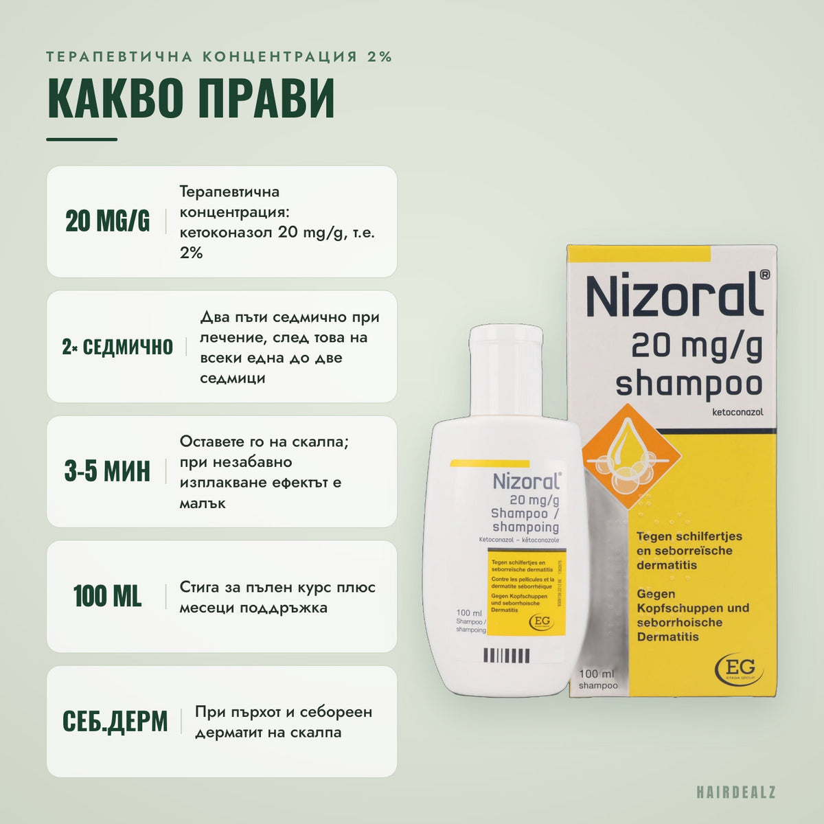 Какво прави Nizoral 2% 100 ml