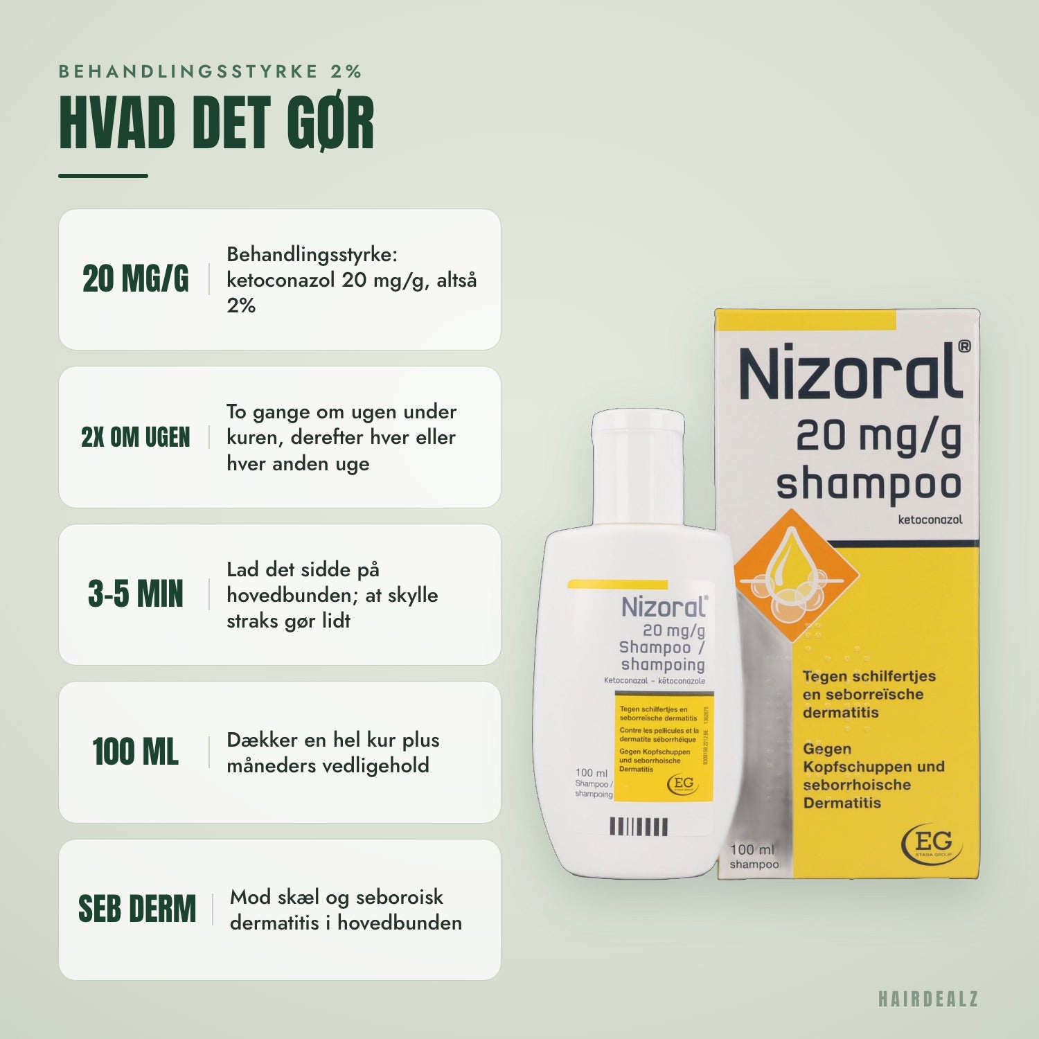 Hvad Nizoral 2% 100 ml gør